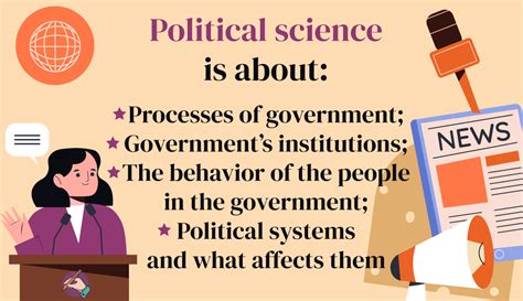 Apr 23, 2014 Yet if political science is for anything, I think it is, and should be, for helping us to govern ourselves. . What is political science